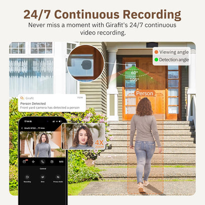 Vigilance Home Window Camera
