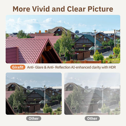Vigilance Home Window Camera