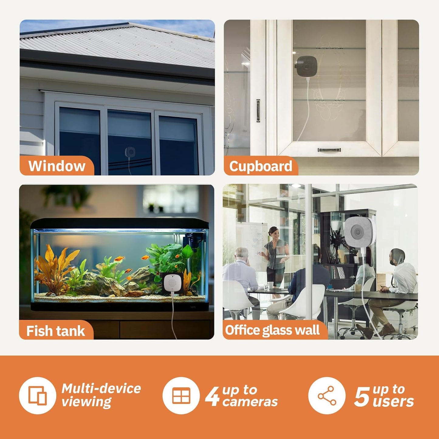 Vigilance Home Window Camera